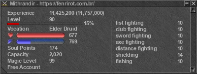 Signature for player Mithrandir